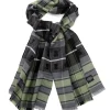Star Wars The Child Gray Scarf