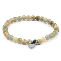Tateossian Tubo Classico Bracelets Set